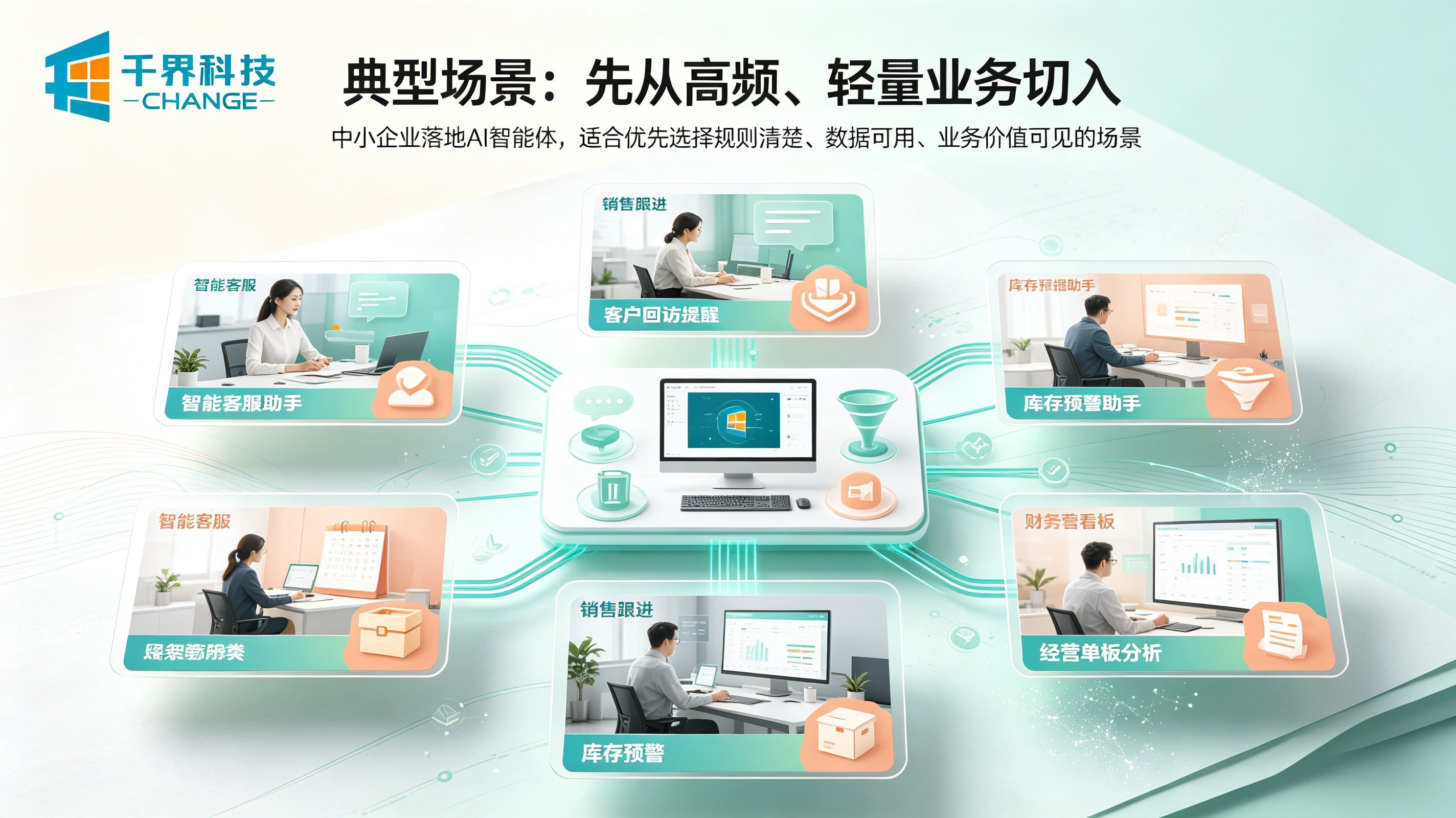 中小企业做 AI 智能体的场景
