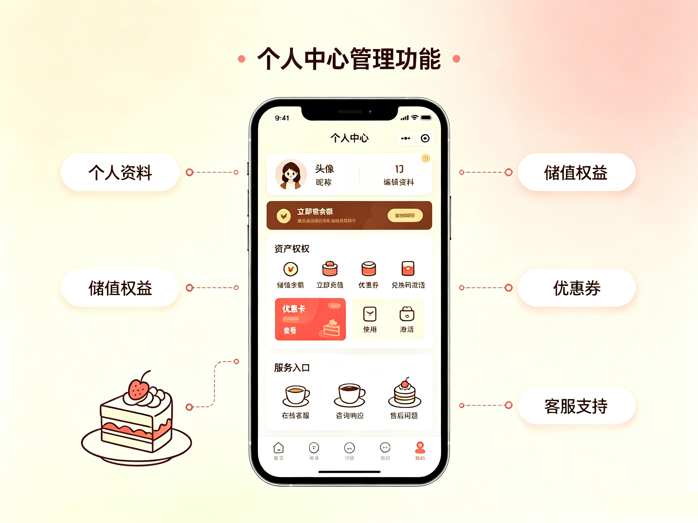 烘焙商城个人中心页面,用户信息管理、储值余额充值、优惠券兑换、在线客服售后咨询
