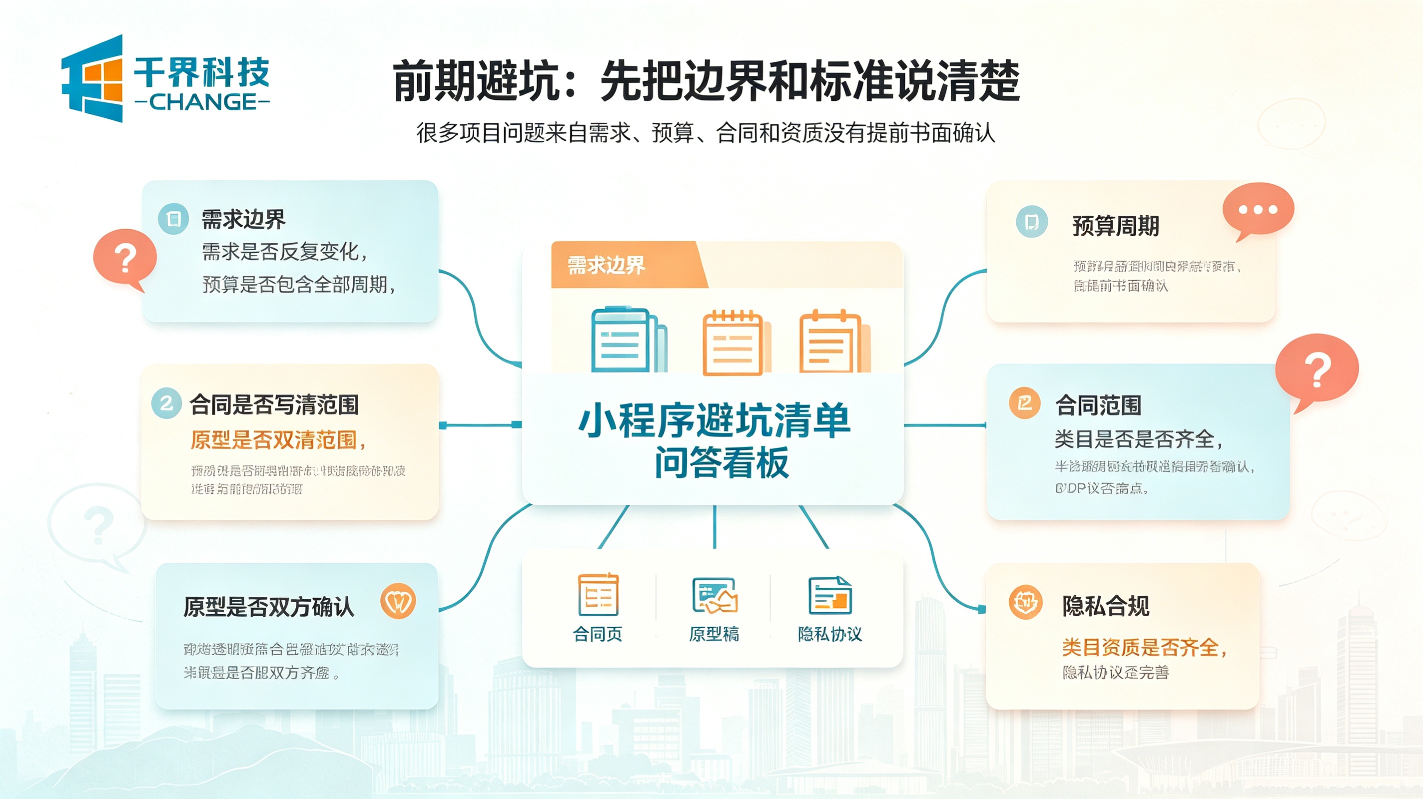 合肥小程序开发前期避坑