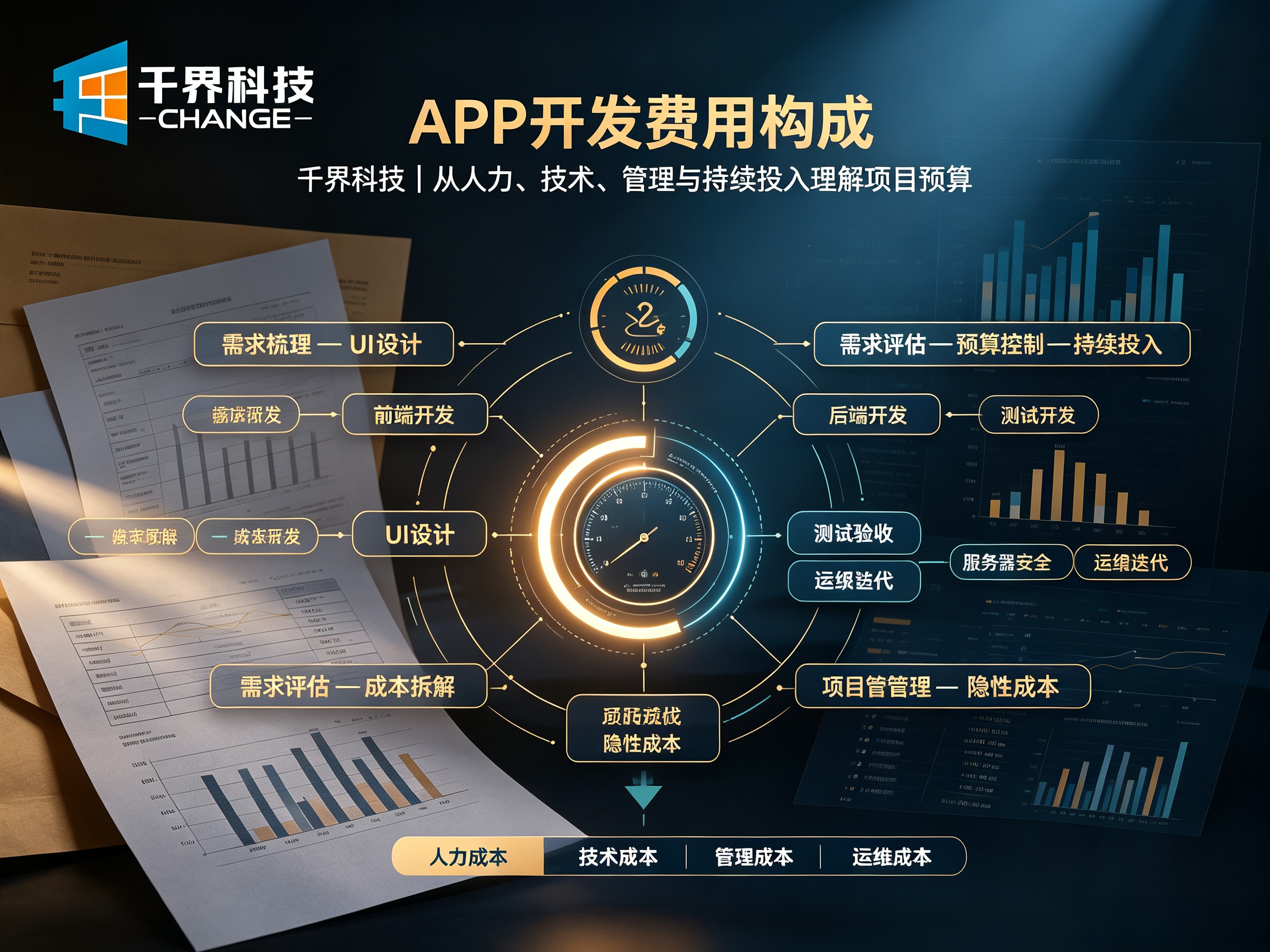 APP开发费用构成：前端、后端、测试与隐性成本拆解