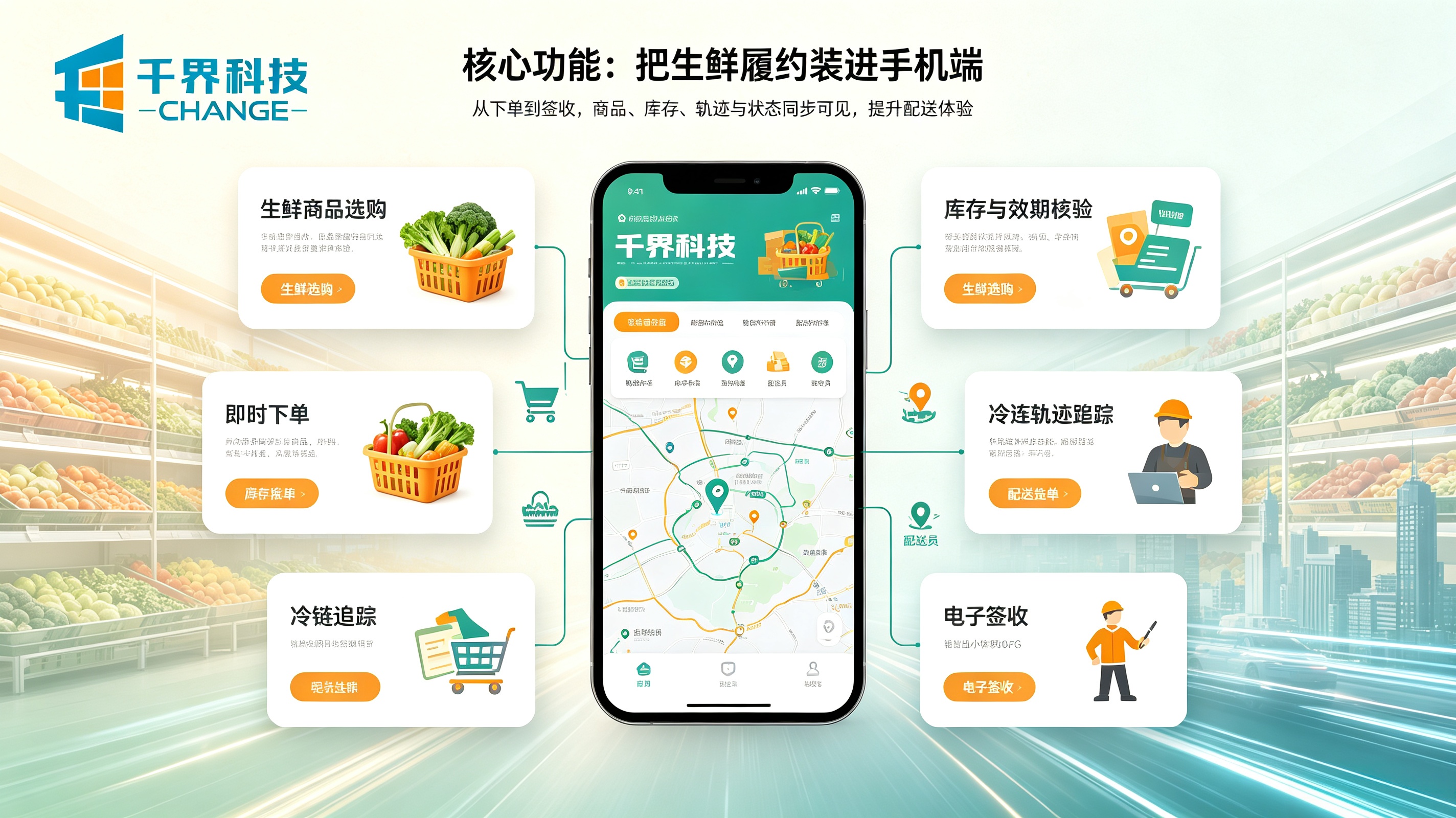 生鲜配送小程序核心功能