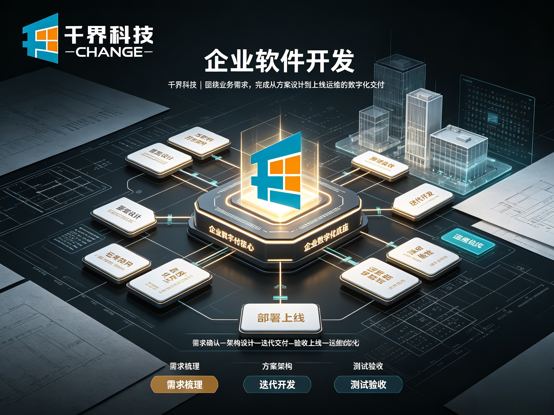企业软件开发常见误区：不是功能越多，系统越好用