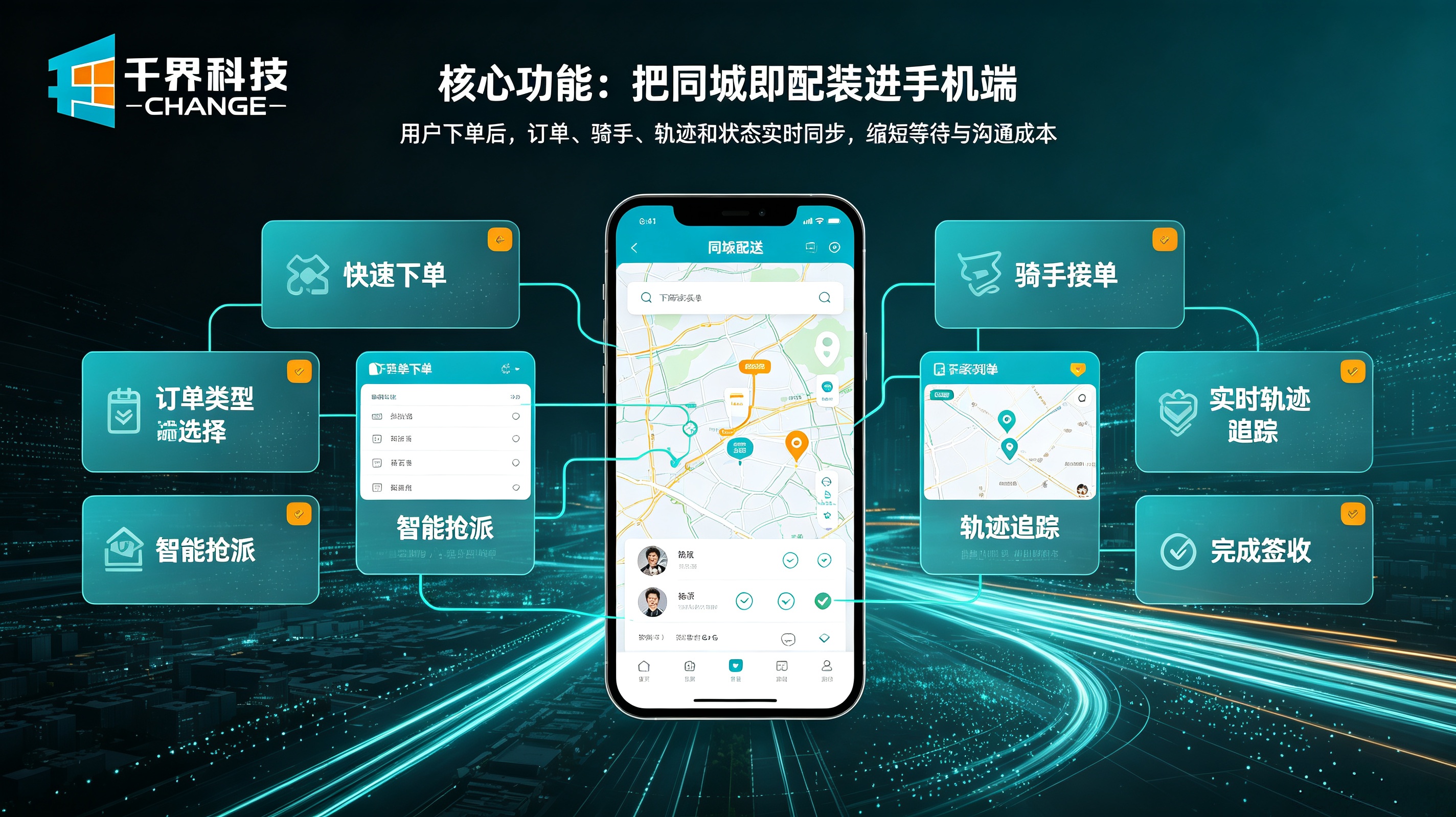 同城跑腿小程序核心功能