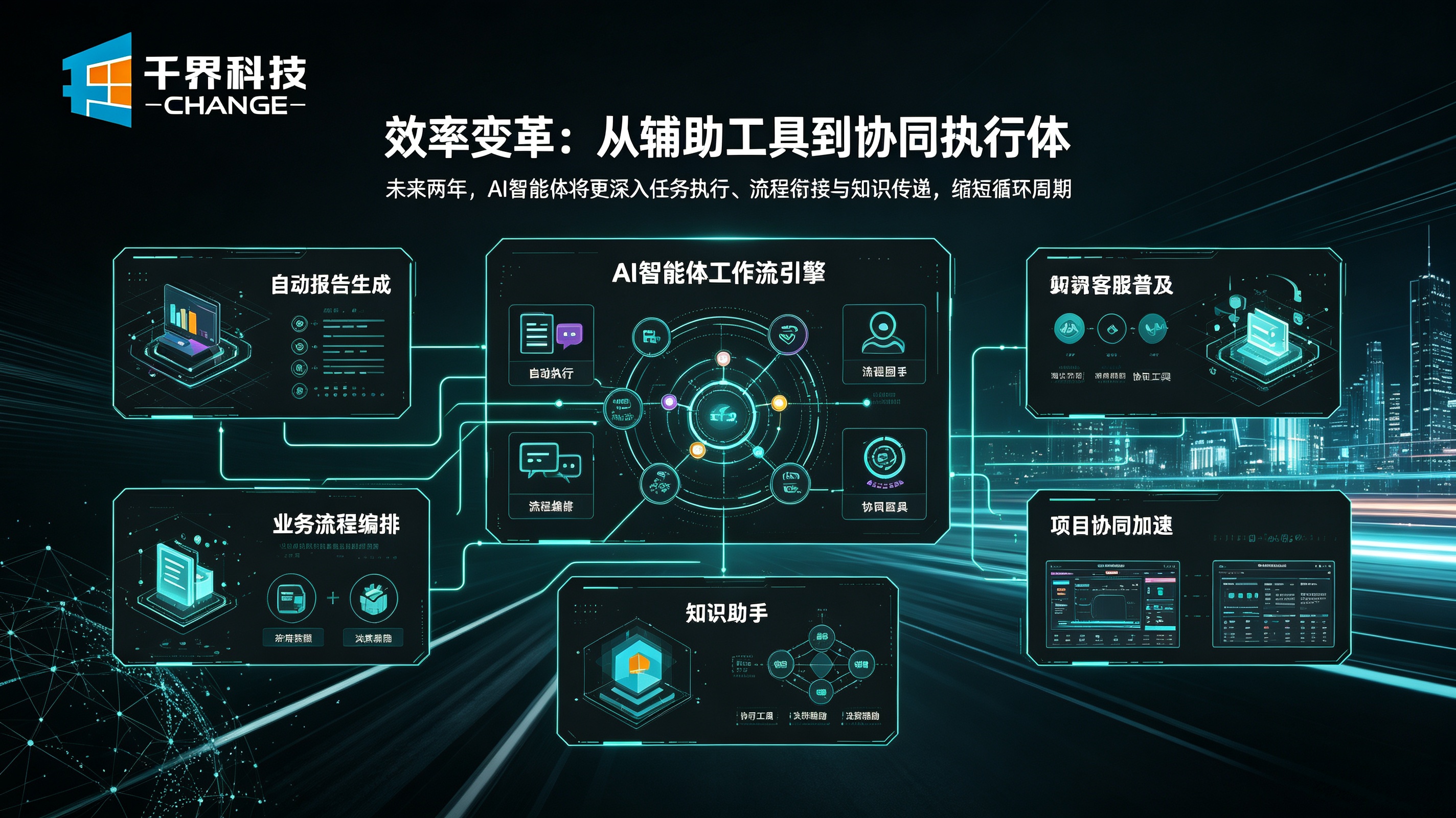 AI智能体效率变革