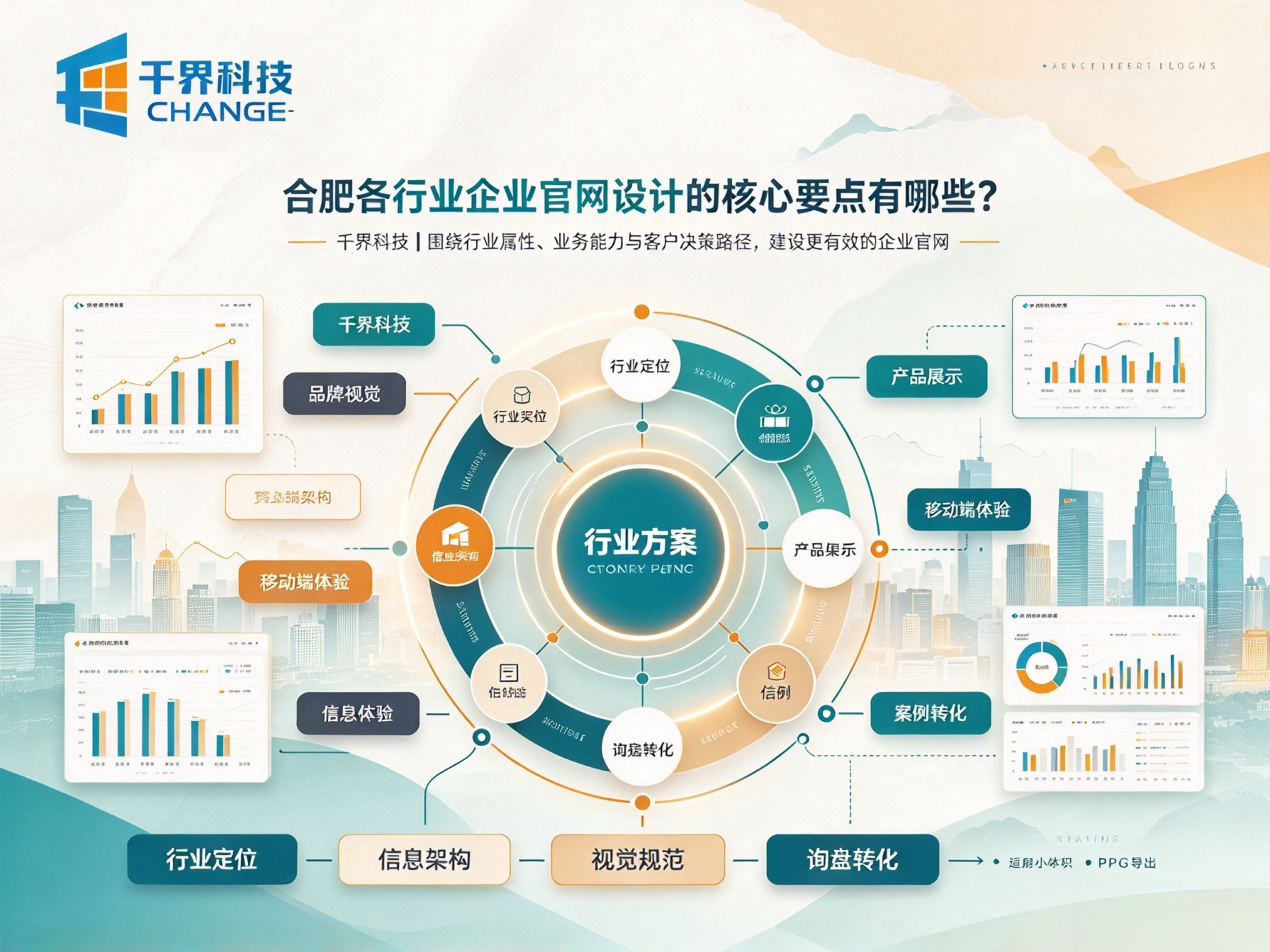 合肥各行业企业官网设计的核心要点有哪些？