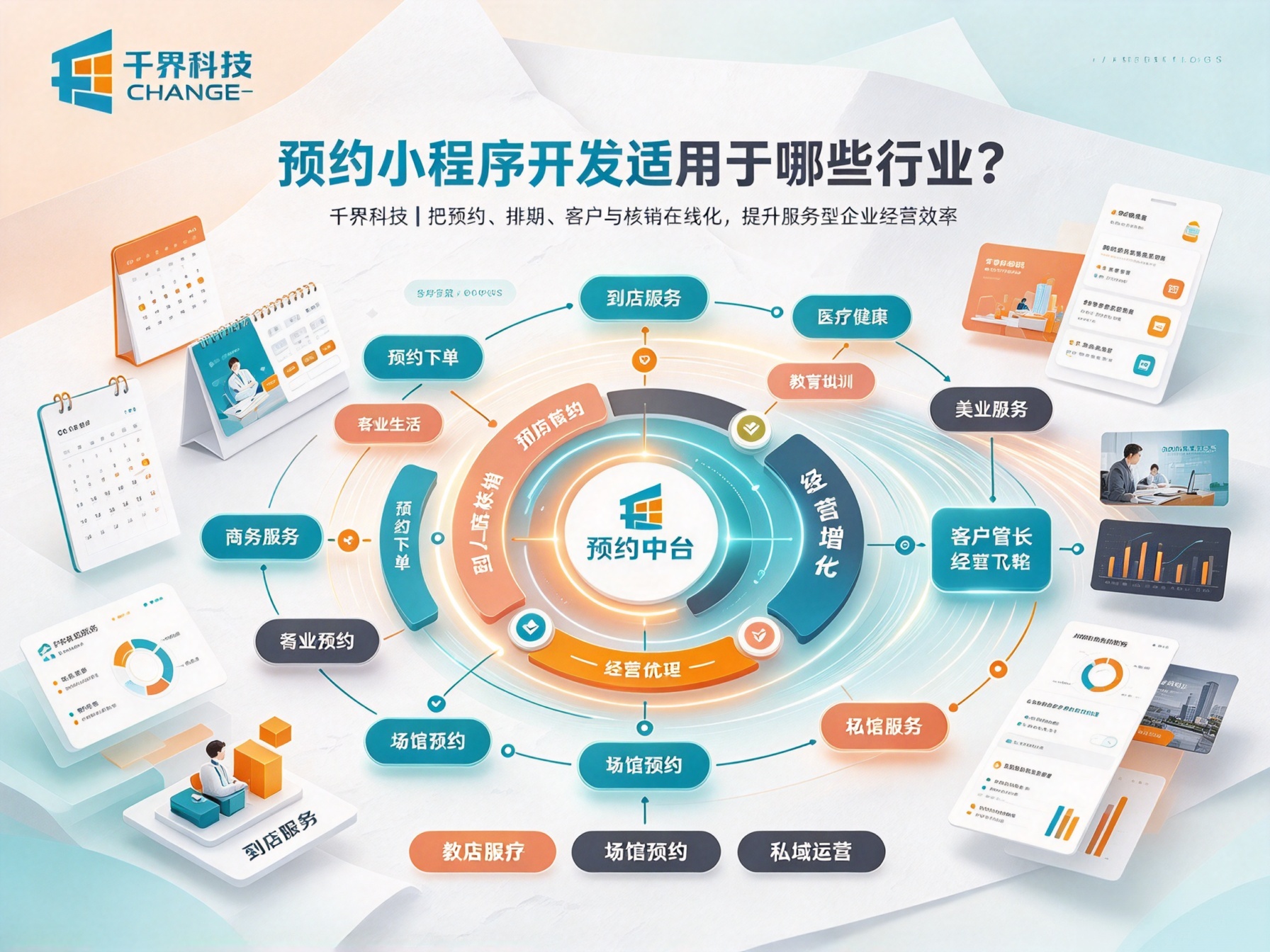 预约小程序开发适用于哪些行业？