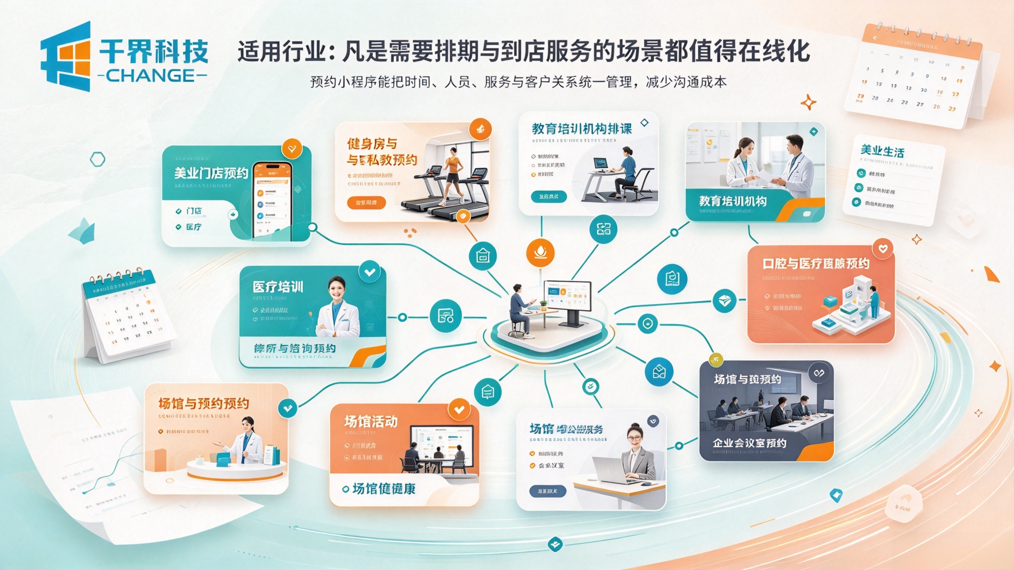 预约小程序适用行业