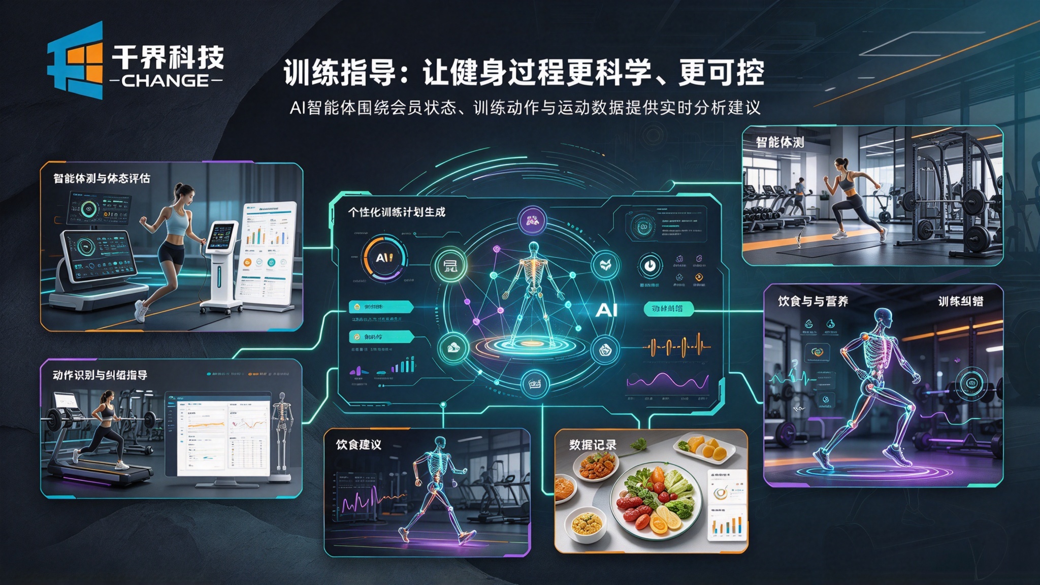 体育健身行业 AI 智能体训练指导
