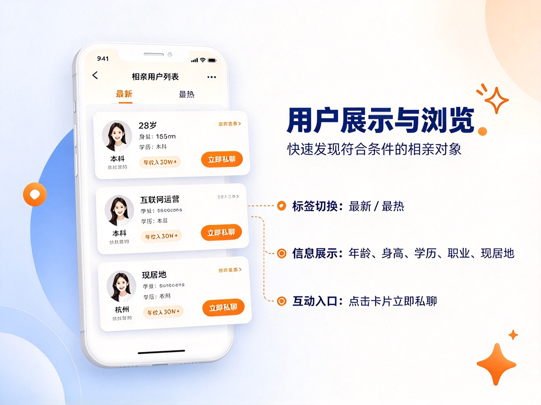 婚恋交友公众号首页用户列表界面，最新最热标签切换，展示相亲用户卡片基础信息与立即私聊按钮