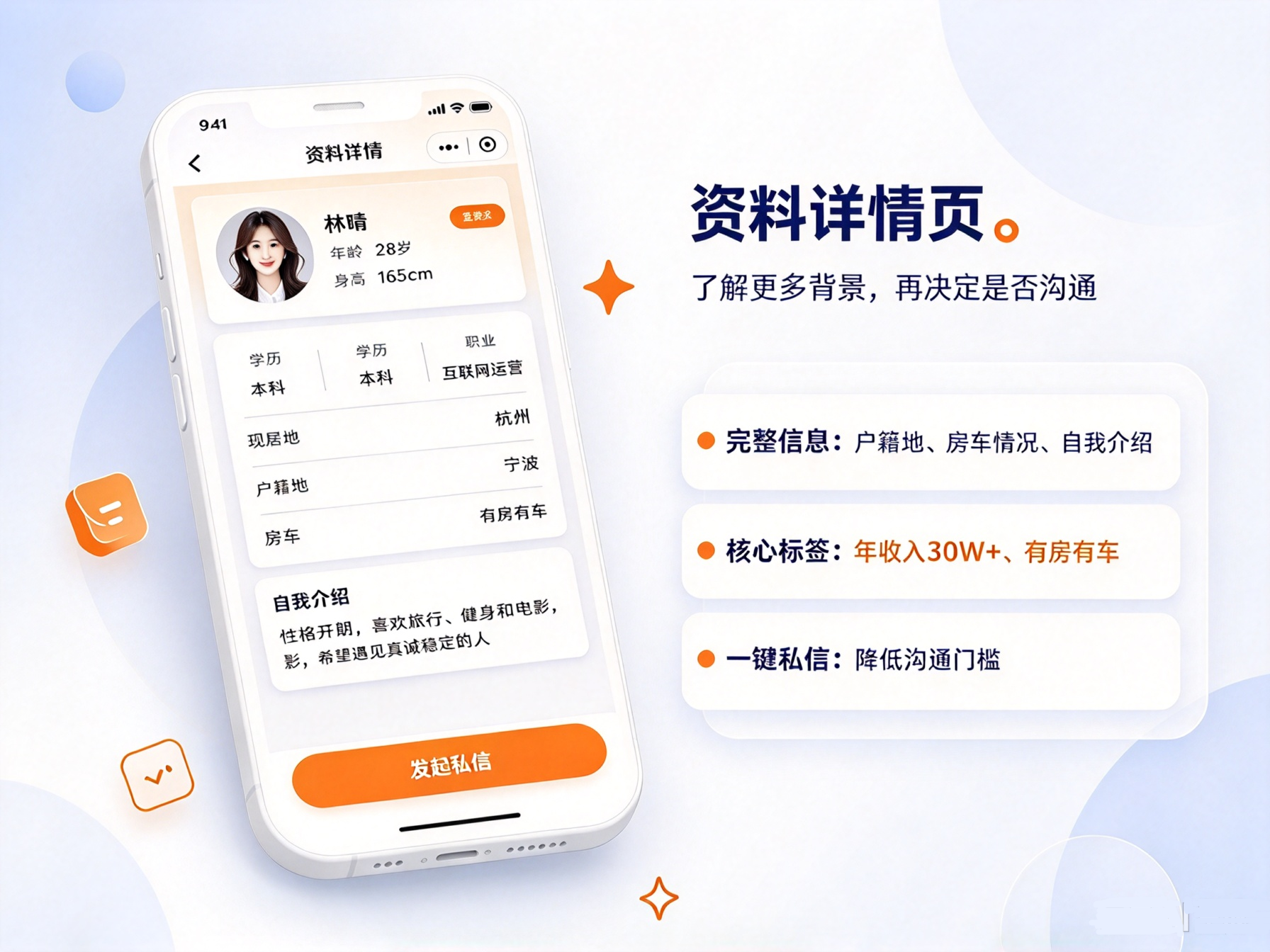 婚恋公众号用户资料详情页面，查看相亲对象房车条件、个人简介，支持一键发起私信 UI 界面