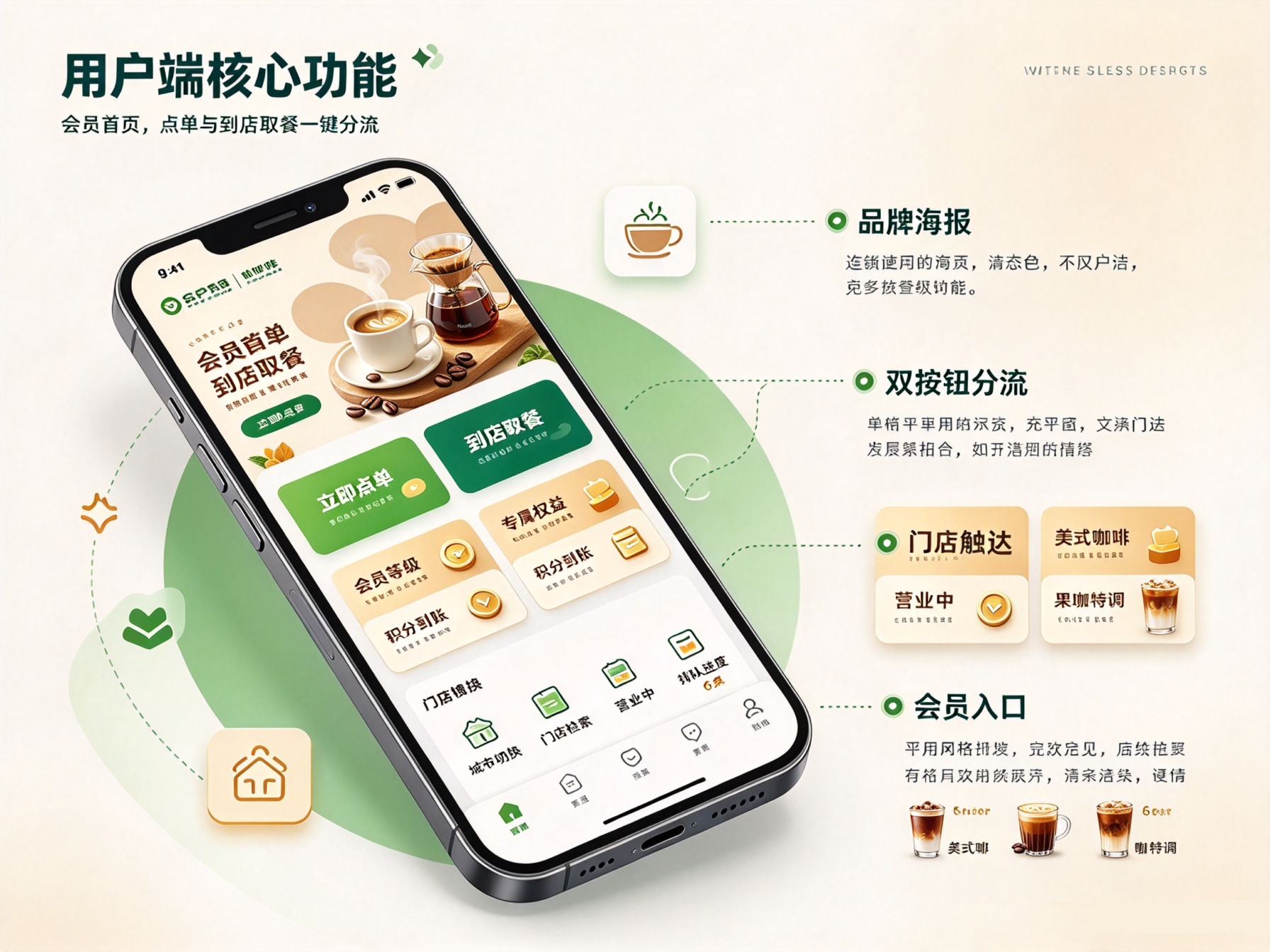 连锁餐饮点餐小程序会员首页，品牌海报点单按钮门店选择界面