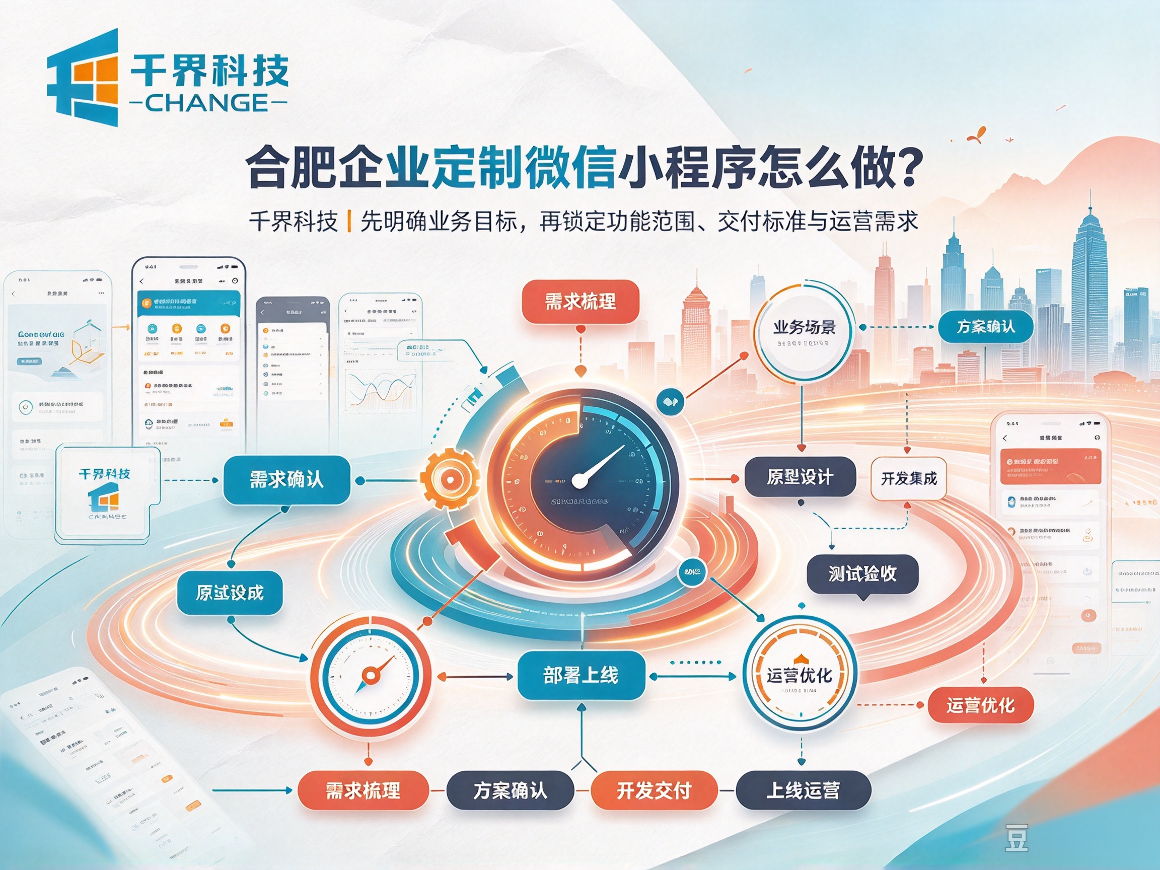 小程序开发第二步
