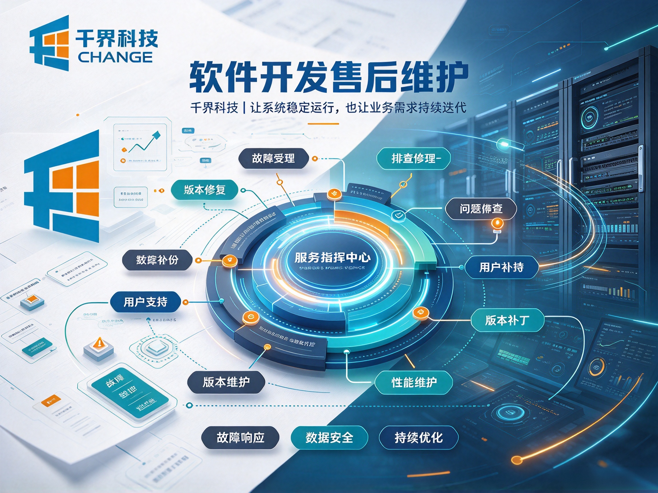 软件开发售后很关键：维护、bug 修复、版本升级怎么约定