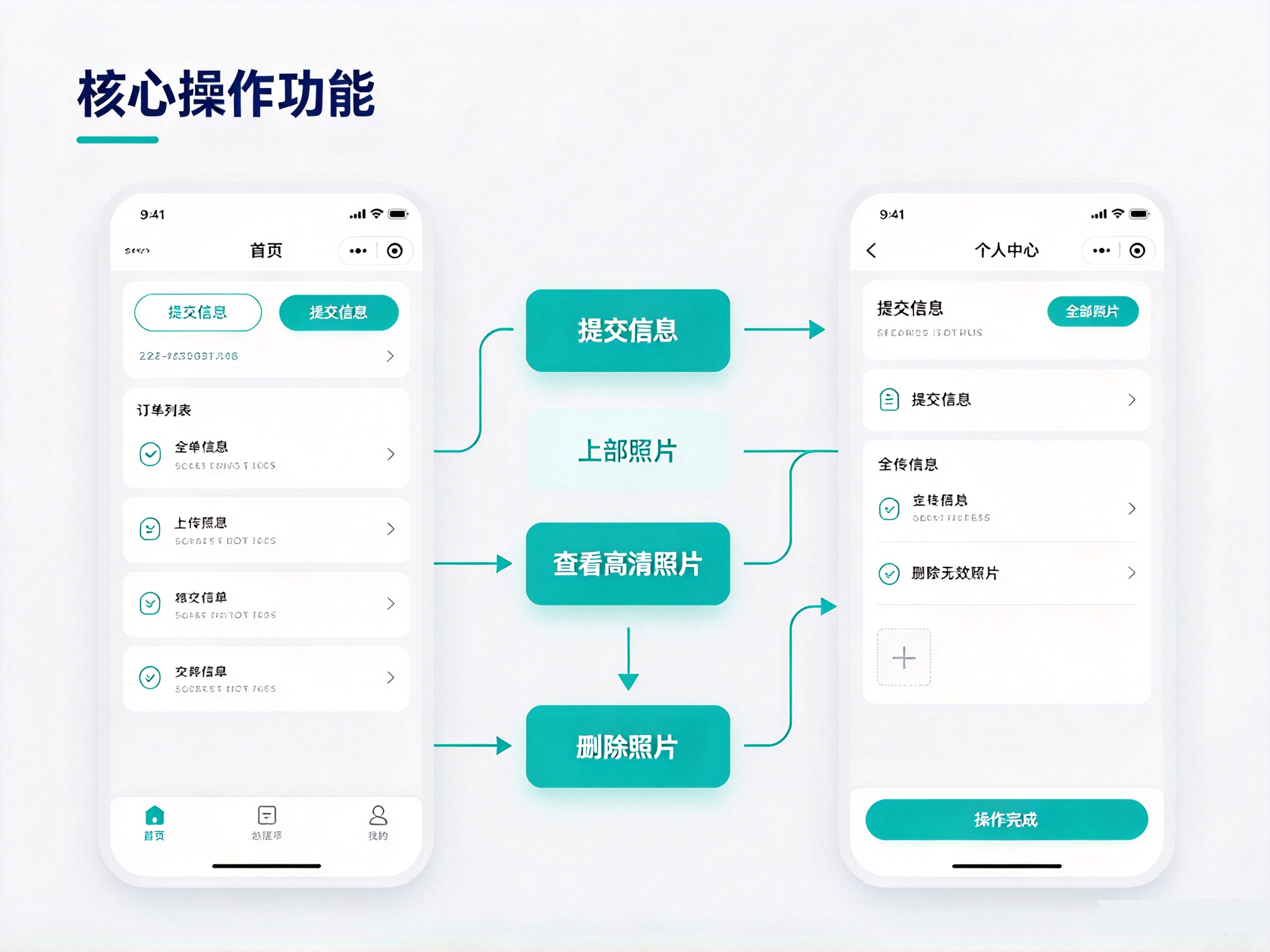 内部订单验收小程序核心操作界面，快速提交信息、查看高清照片、删除无效验收图片