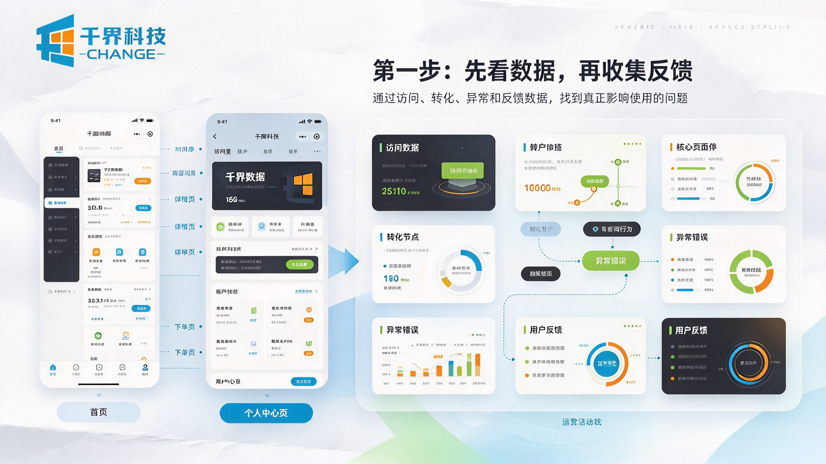 小程序交付后迭代更新第一步