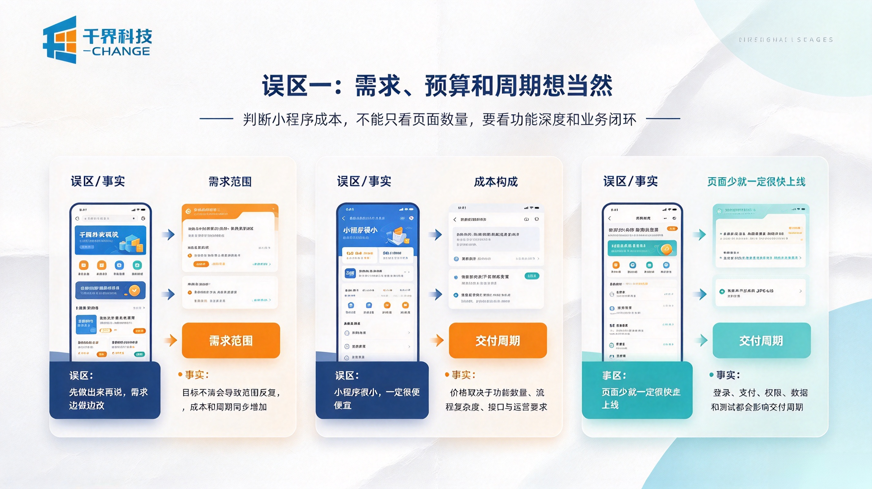 小程序开发认知误区一