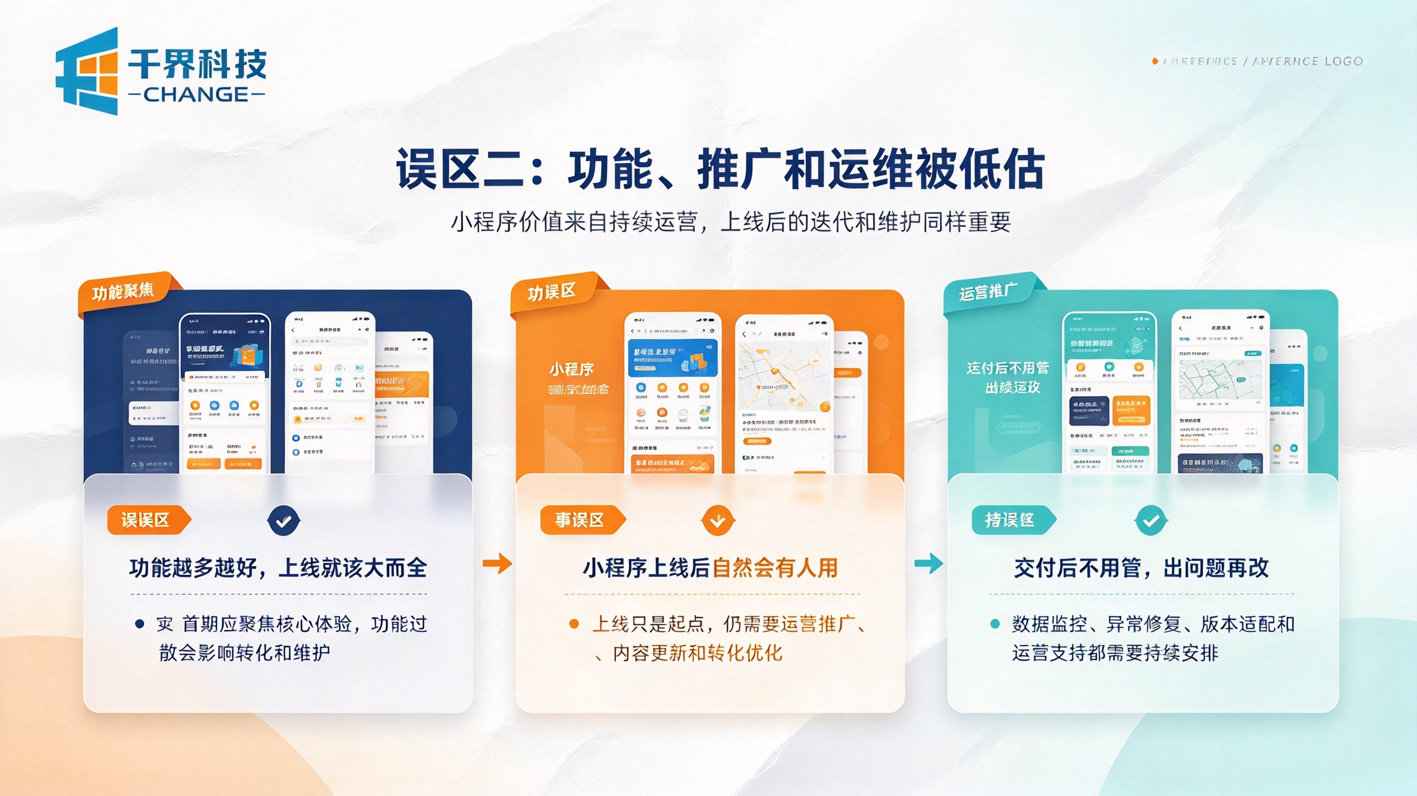 小程序开发认知误区二
