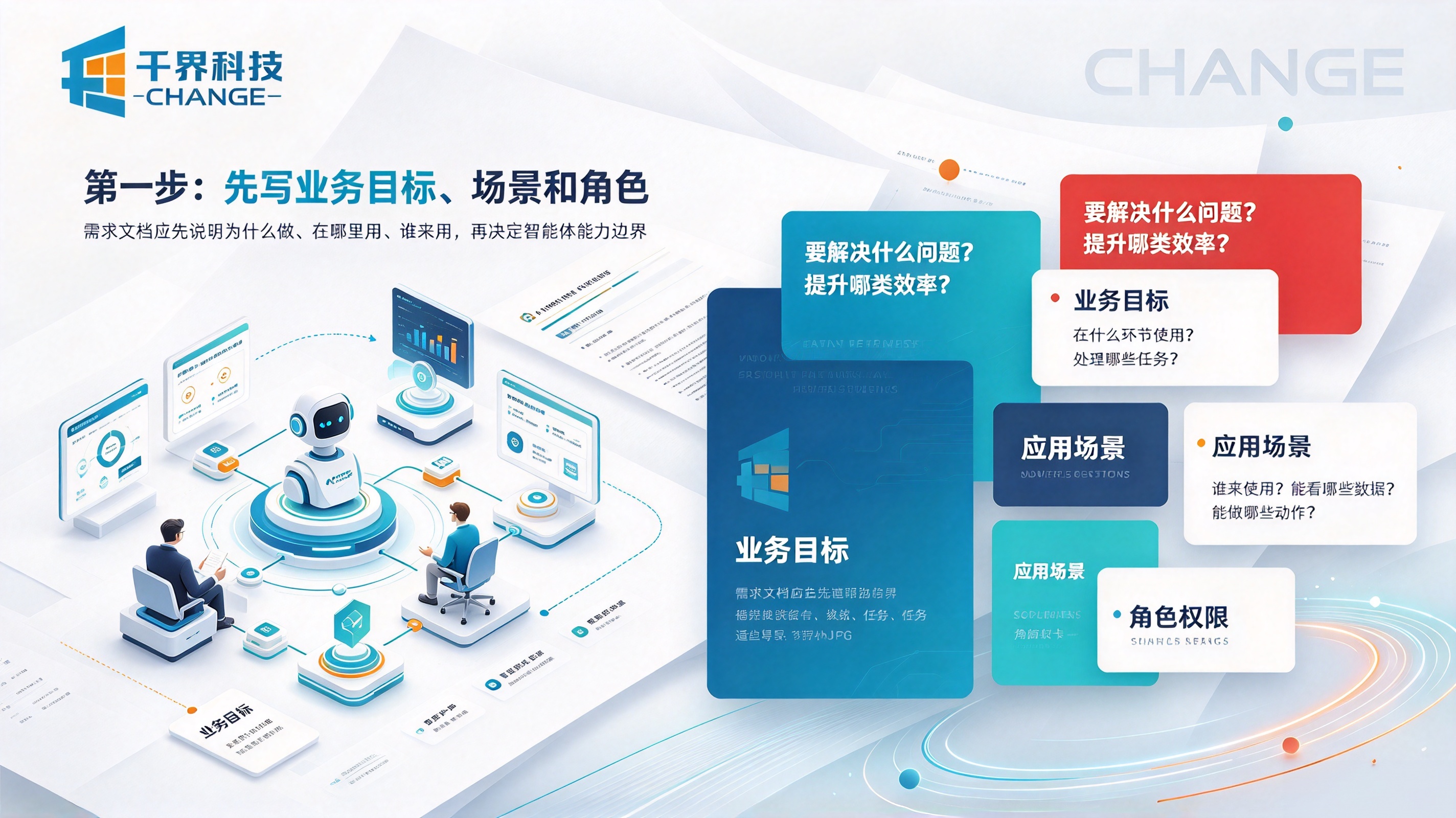 AI 智能体定制业务需求第一步
