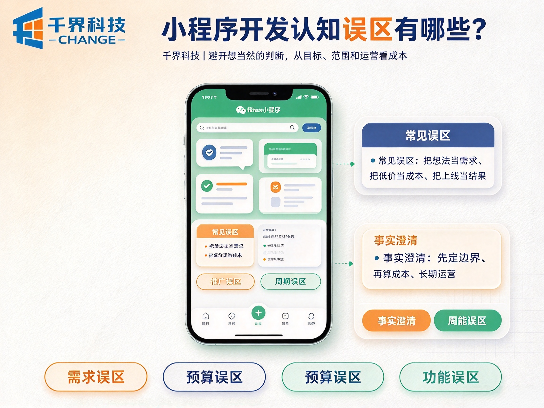 合肥小程序开发，这些认知误区不少企业负责人踩坑