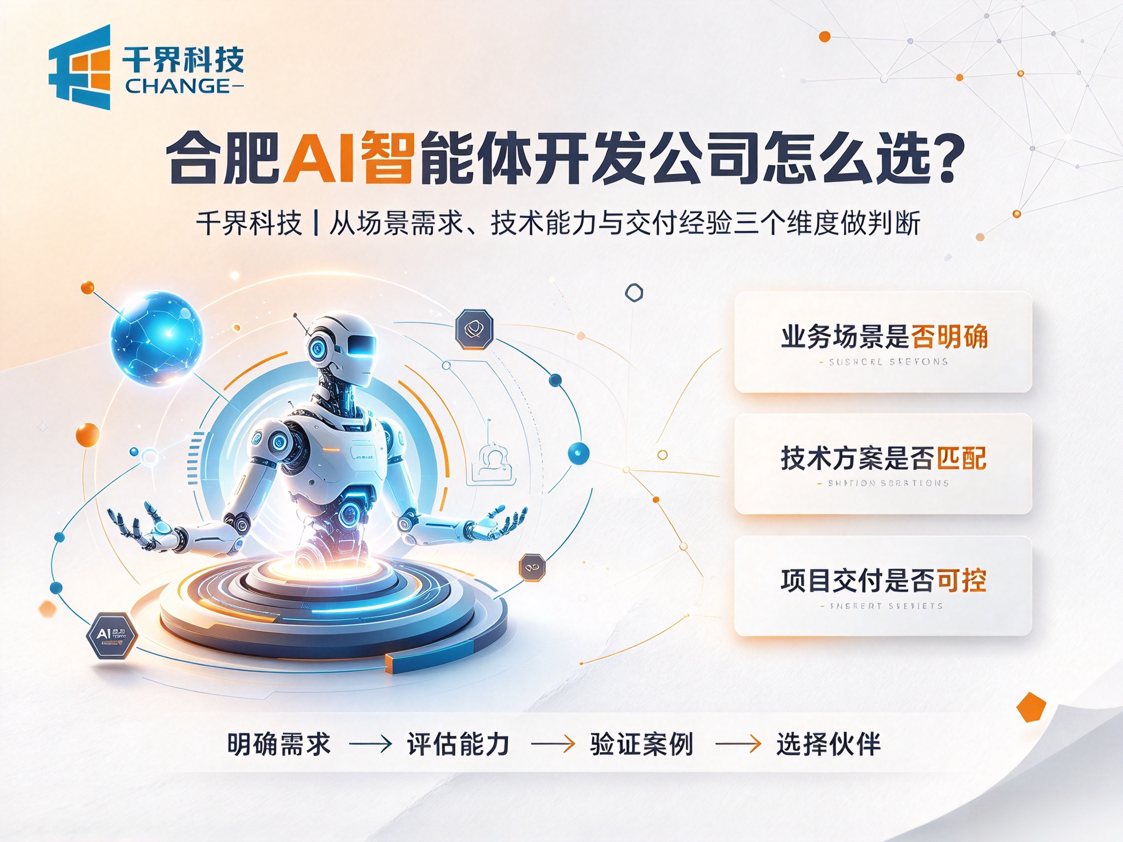 合肥AI智能体开发公司怎么选？