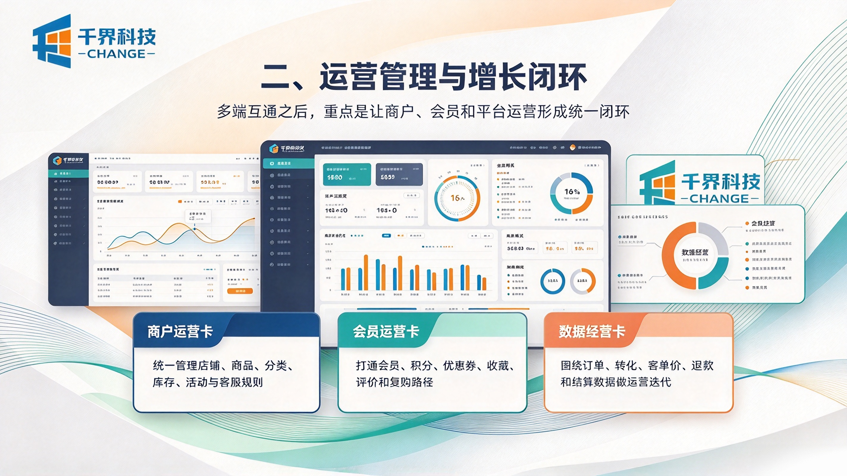 多商户商城 APP 多端互通运营管理与增长闭环