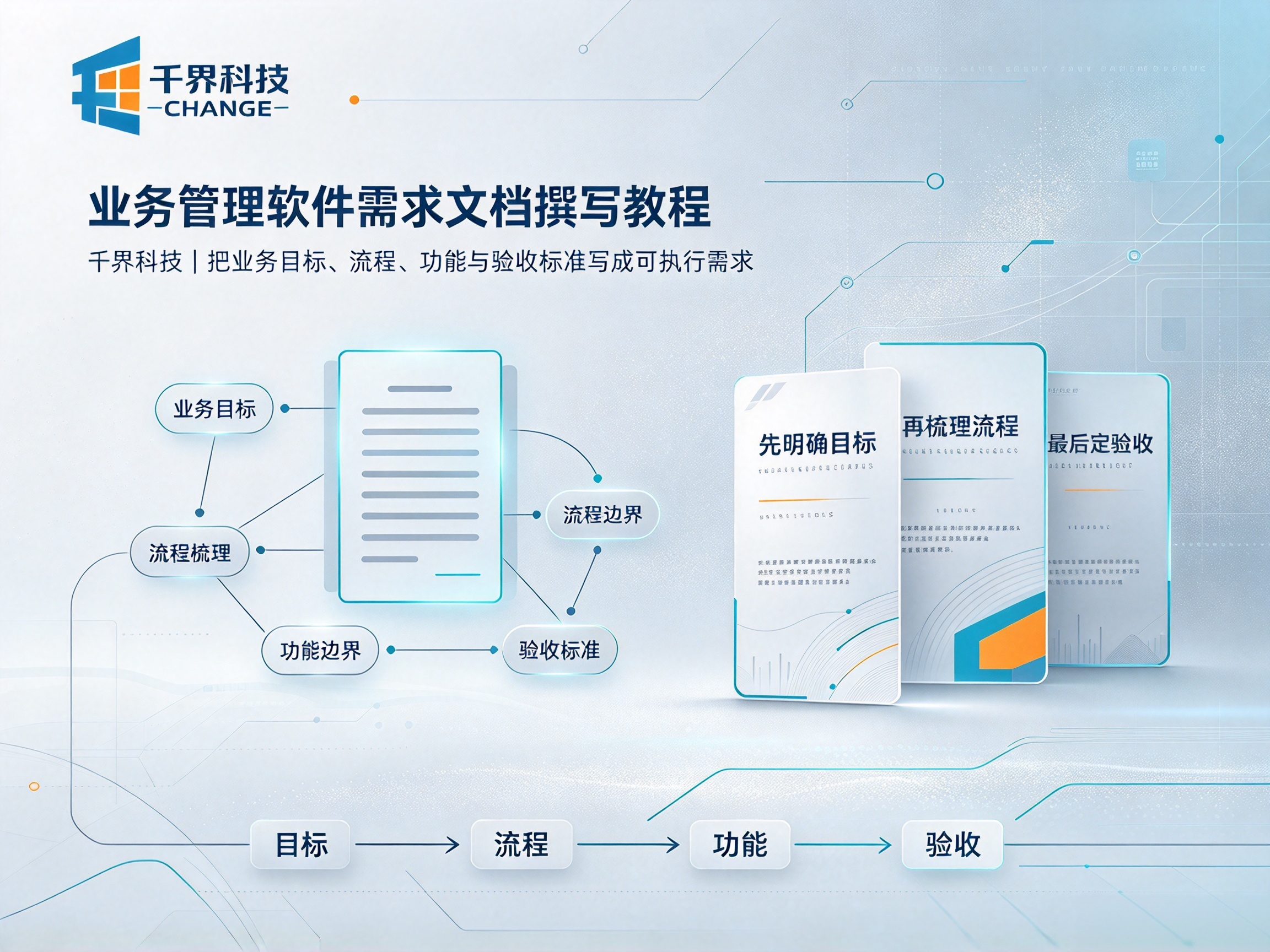 想做业务管理软件？需求文档撰写教程，降低开发沟通成本