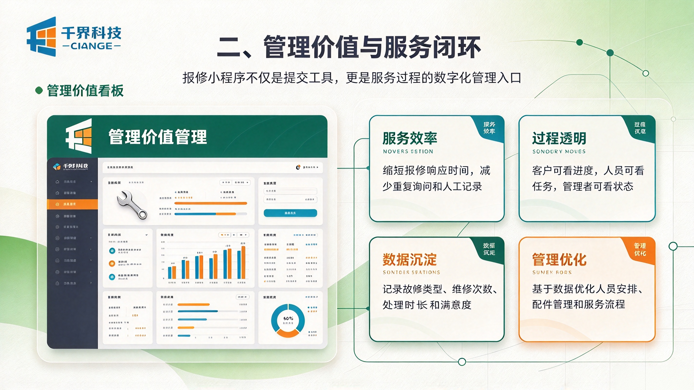 报修小程序管理价值与服务闭环