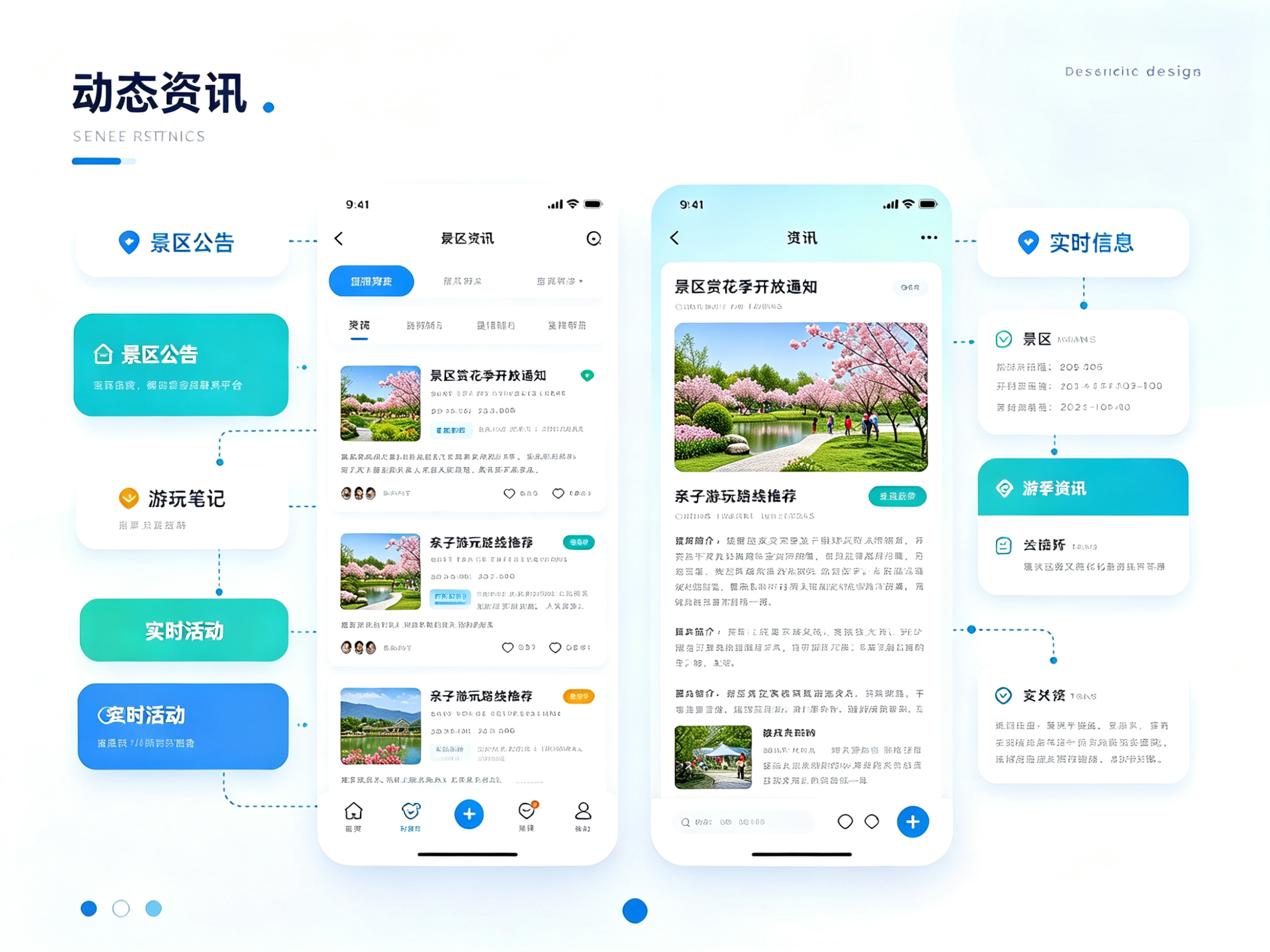 合肥景区小程序资讯模块,展示景区公告、游玩笔记,实时资讯列表与详情页面