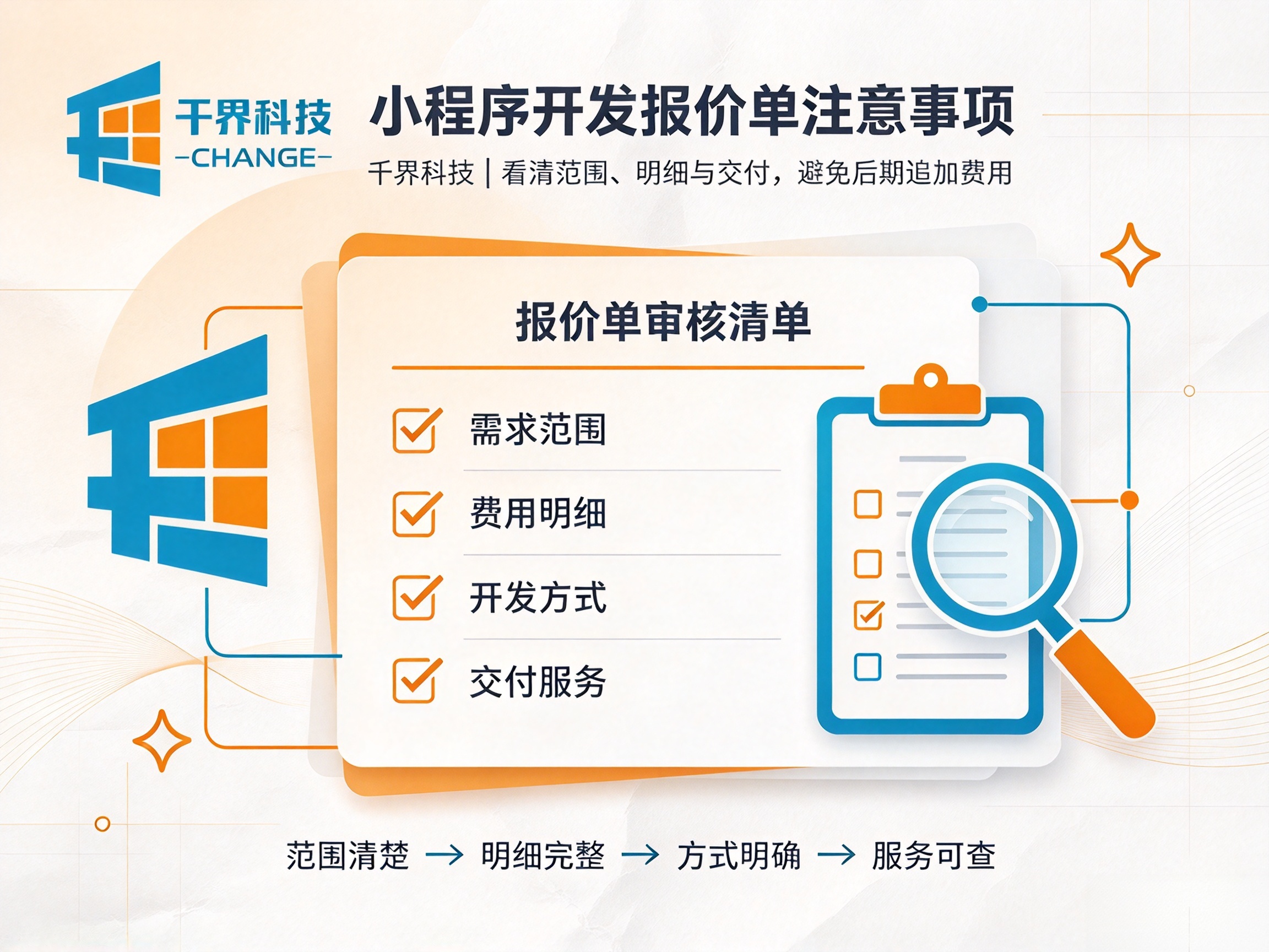 合肥企业开发小程序，报价单一定要核对这几项内容