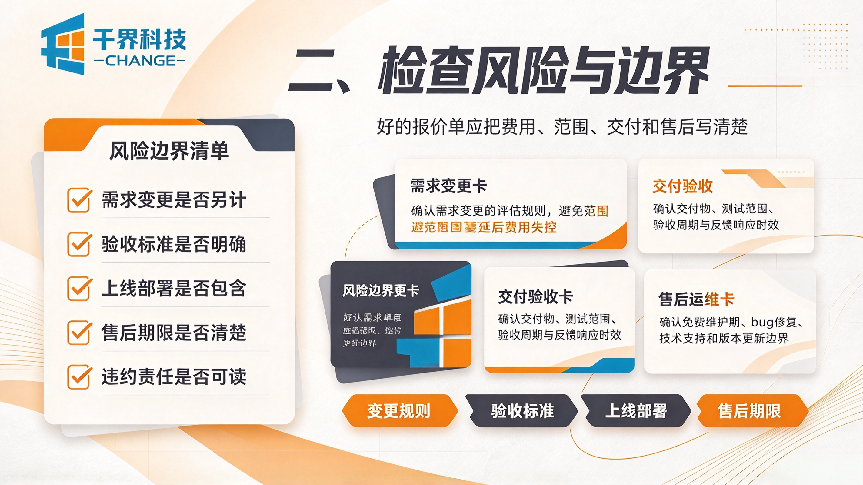 小程序开发报价单看清风险与边界