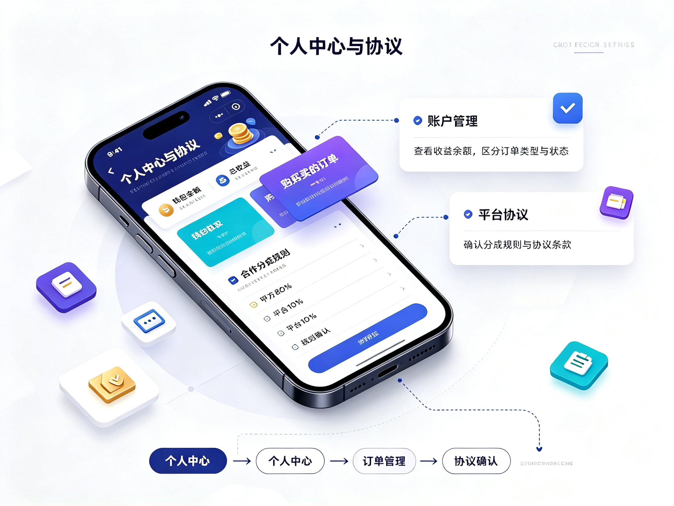 法律付费咨询小程序个人中心与协议页面,展示钱包余额、收益统计、订单分类及平台合作分成规则确认。