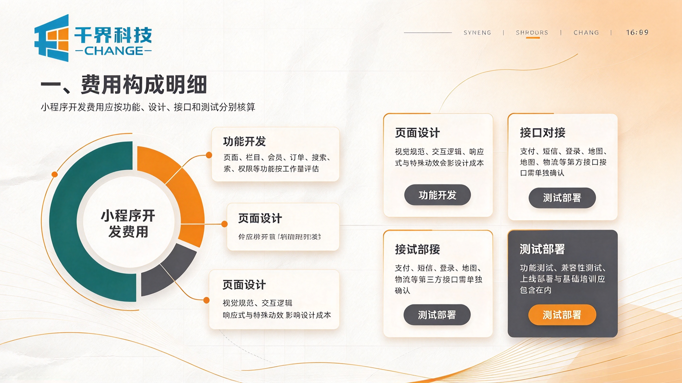 小程序开发费用构成明细