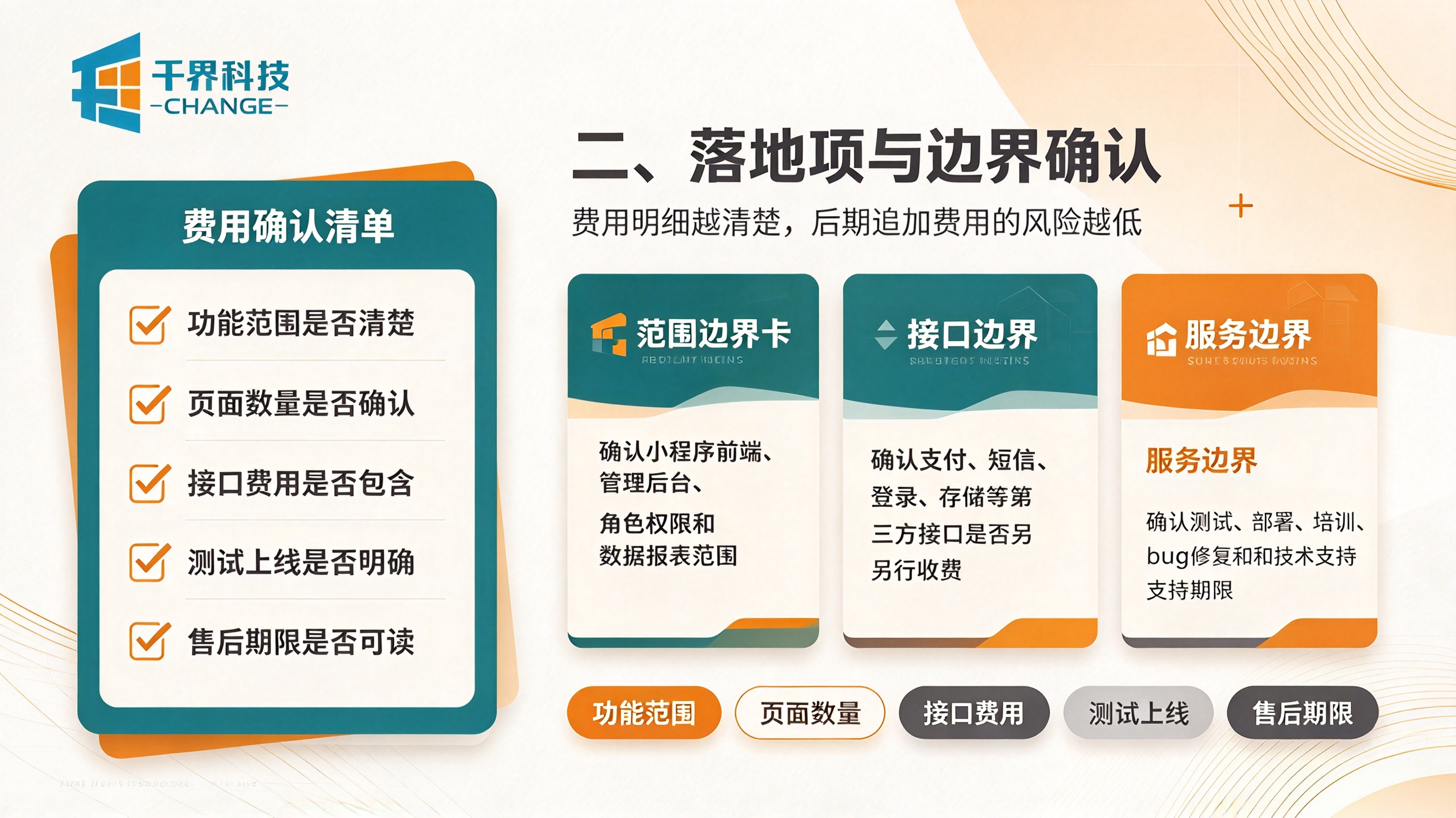 小程序开发落地项