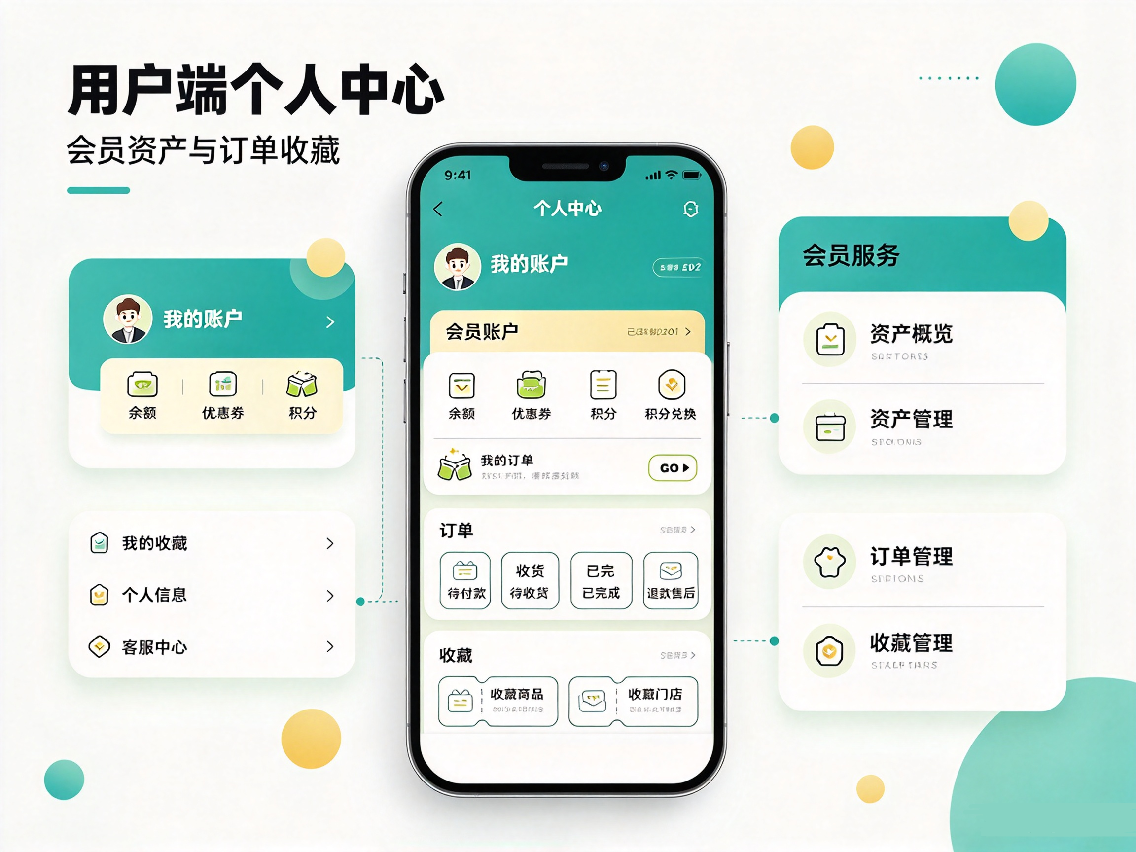 合肥茶饮小程序开发 用户端个人中心 会员余额优惠券积分订单收藏界面